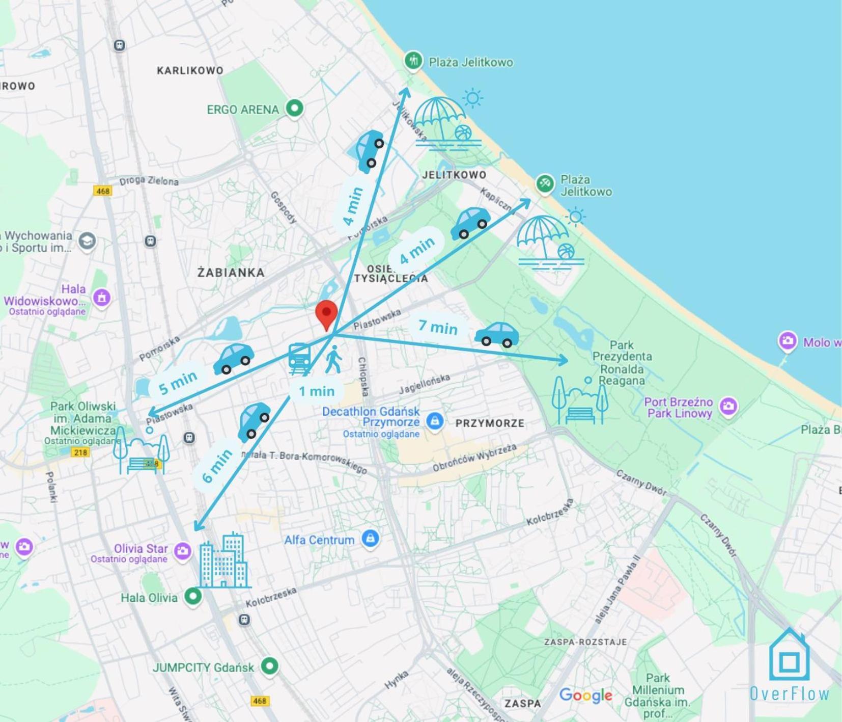 Zigzag Room - Charming Place, 15 Minutes To Gdansk Old Town & 5 Minutes To Seaside Eksteriør bilde